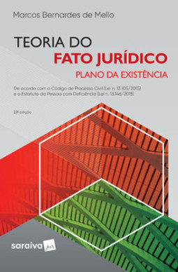 Teoria do fato jurídico: plano da existência