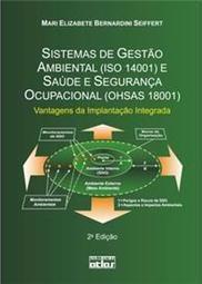 Sistemas de Gestão Ambiental (ISO 14001) e Saúde e Segurança Ocupacional (OHSAS 18001)