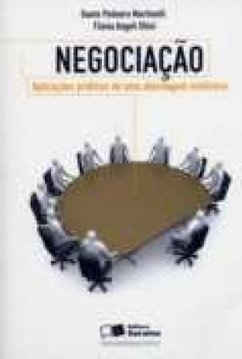Técnicas de Negociação