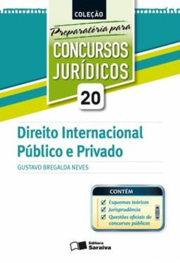Direito internacional público e privado