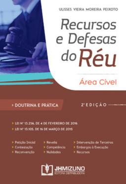 Recursos e defesas do réu: área cível