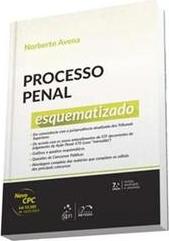 Processo Penal