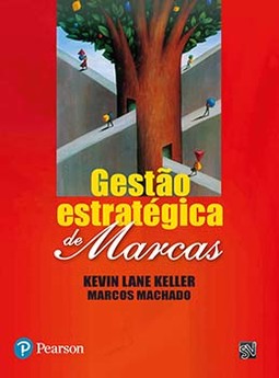 Gestão estratégica de marcas