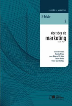 Decisões de marketing: os 4 ps