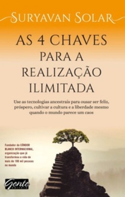 As 4 chaves para a realização ilimitada