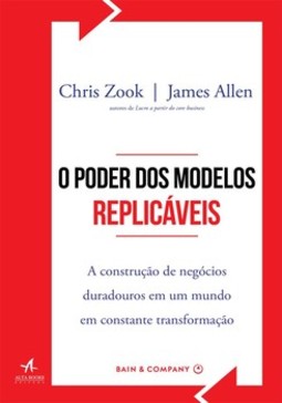 O poder dos modelos replicáveis: a construção de negócios duradouros em um mundo em constante transformação
