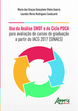 Uso da análise swot e do ciclo pdca para avaliação de cursos de graduação a partir do iacg – 2017 (sinaes)