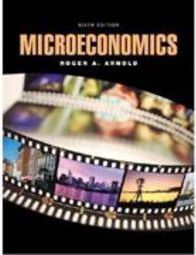 Microeconomics - Importado