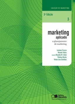 Marketing aplicado: o planejamento de marketing