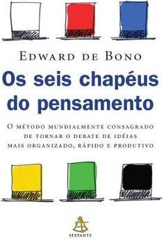 Os Seis Chapéus do Pensamento