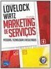Marketing de Serviços