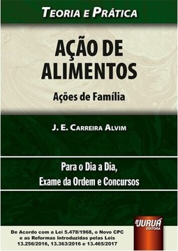 Ação de Alimentos - Ações de Família