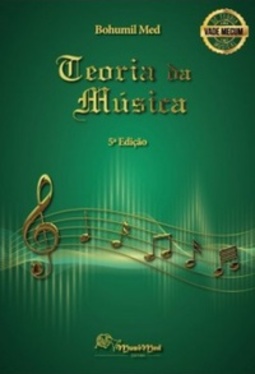 Teoria da Música
