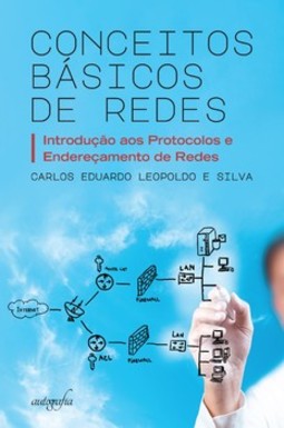 Conceitos básicos de redes