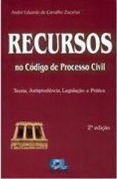 Recursos no Código