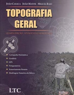Topografia geral
