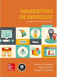 Marketing de Serviços
