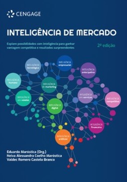 Inteligência de mercado