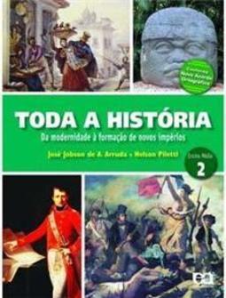 Da Modernidade à Formação de Novos Impérios