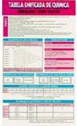 Tabela Unificada de Química