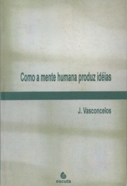 Como a mente humana produz idéias