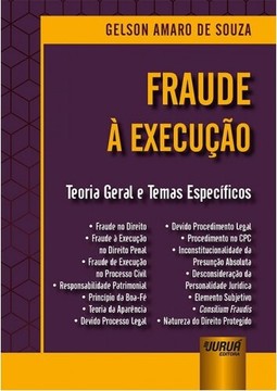 Fraude à Execução