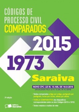 Códigos de processo civil comparados