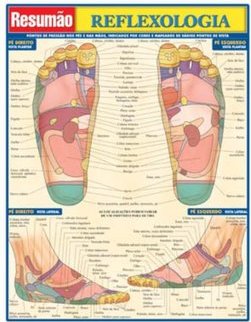 Resumão: Reflexologia