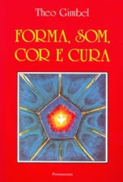 Formas de Pensamento