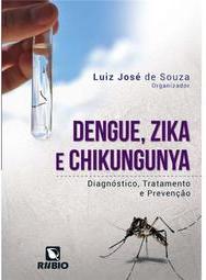 Dengue, Zika e Chikungunya