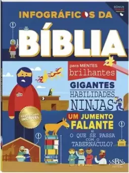 Infograficos da Biblia