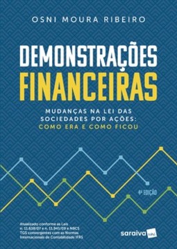 Demonstrações financeiras