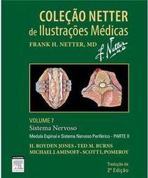 Sistema nervoso: medula espinal e sistema nervoso periférico - Parte II