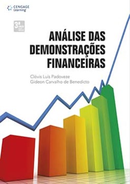 Análise das demonstrações financeiras