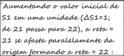 ANÁLISE DE INVESTIMENTOS