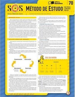 Método de Estudo Para Provas e Concursos Públicos