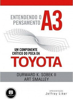 Entendendo o Pensamento A3