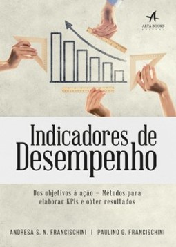 Indicadores de desempenho