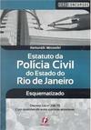 Estatuto da Polícia Civil do Estado do Rio de Janeiro