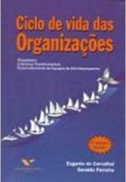Ciclo de Vida das Organizações
