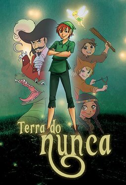 Terra do nunca: a segunda estrela à direita