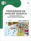Processos de análise química: contexto histórico e desenvolvimento industrial