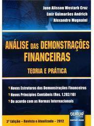 Análise das Demonstrações Financeiras