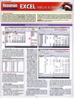 RESUMAO: EXCEL - TABELAS E GRAFICOS