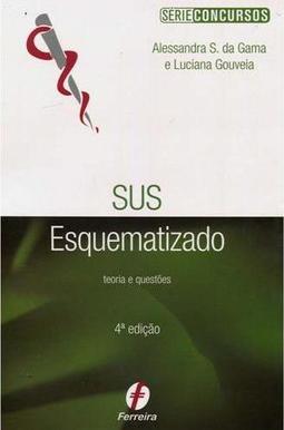 SUS Esquematizado