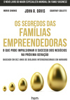 Os segredos das famílias empreendedoras: O que pode impulsionar o sucesso dos negócios na próxima geração