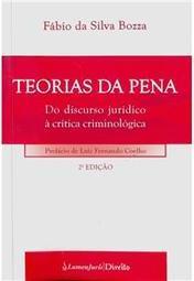 Teorias da Pena