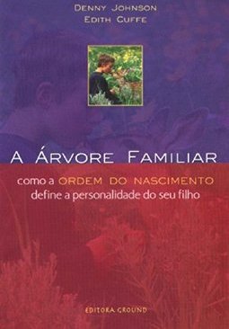 A Arvore Familiar