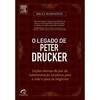 O Legado de Peter Drucker