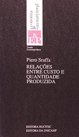 Relações Entre Custo e Quantidade Produzida